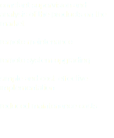 constant supervision and analysis of the products on the market remote maintenance remote system upgrading simple and cost-effective implementation reduced maintenance costs